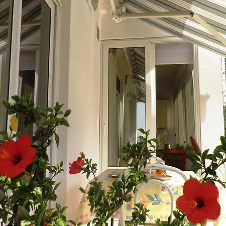 Milena & Ante ماكارسكا